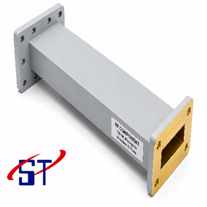 การเปลี่ยน WG-พิเศษการเปลี่ยนรูปสี่เหลี่ยมผืนผ้าเป็นรูปสี่เหลี่ยมผืนผ้า - Product Image 2
