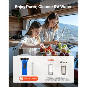 Sistema di filtrazione dell'acqua per camper: rimuove sedimenti, cloro, cattivi gusti e odori - Componente del sistema di filtraggio dell'acqua potabile/lavabile per camper - Product Image 2