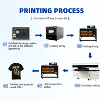Imprimante DTG automatique pour t-shirts 50*60m avec 4 têtes d'impression pour l'impression directe sur tissu