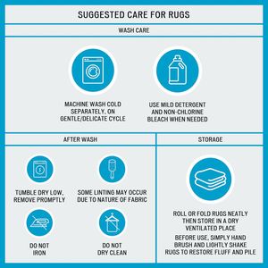 Tappetino da bagno Premium tappetini da bagno per il Comfort e lo stile in bagno - Product Image 5