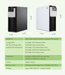 LAN SHAN LSRO-302B Smart <b>Sink</b> 50 GPD 5 Stage Reverse Osmosis Water Purifier Auto Flush 4.8 Gallon Pressure Tank Household Use - Product Image 2