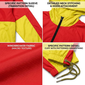 Newest Design 100% Cotton Printed Windbreaker Tracksuit Heavyweight Eco-Friendly Waterproof 2-Piece <b>Zipper</b> <b>Jacket</b> Trouser Set - Product Image 6