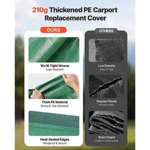 Telo di Ricambio per Tettoia Auto/Camion 10x20ft, Tenda Impermeabile Anti-UV Resistente per Riparo Veicoli, Uso Gravoso - Product Image 4