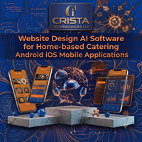 Software de IA para Diseño de Sitios Web para Servicios de Catering a Domicilio, Aplicaciones Móviles Android iOS, Plugin para WordPress y Shopify, Software de IA para ERP y CRM