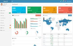 Développement d'applications Web Laravel par ROYAL CRAFT avec facturation par abonnement et gestion des utilisateurs pour les plateformes B2B et B2C - Product Image 3