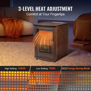 Calentador de Patio LED infrarrojo con Control remoto de 1500W, calentador de espacio eléctrico, temporizador de 3 velocidades, protección contra sobrecalentamiento/vuelco, bloqueo para niños - Product Image 3