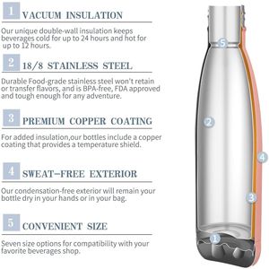 ขวดน้ำ Aquaala UV พร้อมฝาแสดงอุณหภูมิ ผลิตภัณฑ์จานชามที่ทนทาน - Product Image 3