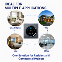 Thermostat mural électrique intelligent pour climatiseur, contrôleur de température à large plage de tension AC110-240V pour système multi-split domestique