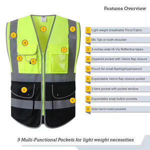 Gilet de sécurité réfléchissant imperméable de classe 2 ANSI OEM ODM avec éclairage LED pour usage industriel et de construction, logo personnalisé - Product Image 3