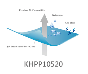 ฟิล์ม PP กันน้ำระบายอากาศได้ดีไม่ใส่ฟิลเลอร์เป็นมิตรกับสิ่งแวดล้อมเมมเบรนสำหรับใช้นอนวูฟเวนและสุขอนามัย - Product Image 4