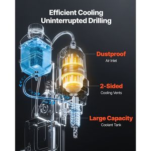 Trapano Magnetico Elettrico Portatile 1400W, Diametro di Foratura 1.6, 800 RPM Velocità a Vuoto, Potenza di Foratura 2810 Lbf - Product Image 5