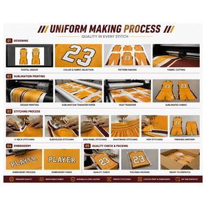 Uniformes de Baloncesto 100% Poliéster, Pantalones Cortos y Camiseta de Secado Rápido, Transpirables, con Impresión de Logotipo Personalizado, Conjuntos de Tallas Grandes Unisex, Nombre del Equipo Personalizado - Product Image 6