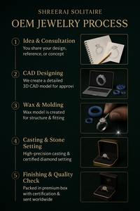 Igi & สำหรับ3CT ที่ได้รับการรับรองจาก GIA VVS1สีคมชัด HPHT CVD ห้องปฏิบัติการที่ปลูกมาคีสตัดเพชรหลวมขายส่ง - Product Image 6