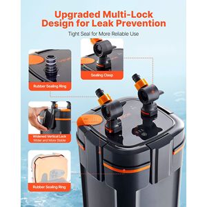 Filtro Externo para Acuario de 2 Etapas con Bomba Potente de 224.5 GPH, Luz Temporizada y Circulación de Agua para Limpieza - Product Image 4