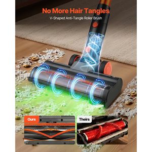 Cordless 40KPA Max ventosa aspirapolvere schermo a LED leggero palmare per casa tappeto peli di animali domestici - Product Image 3