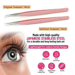 2026 Custom Logo Wholesale High Quality Premium Pink Matte Eyelash Extension Tweezers Set Stainless Steel Volume Lash Tweezers - Product Image 5