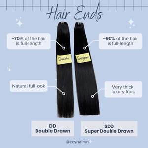 Cdyhairvn วิกผมชาวพม่าม้วนเป็นมัดผมแบบคู่จากเวียดนามขายส่ง - Product Image 4