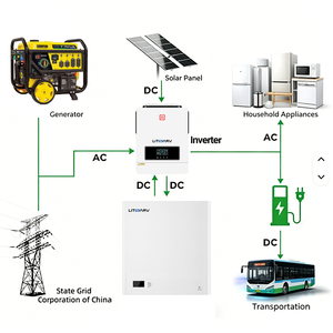 Batería Solar de Pared Litharv <span class=keywords><strong>48V</strong></span> 50Ah 100Ah 150Ah 200Ah 10kWh LiFePO4 para Sistemas Fotovoltaicos - Product Image 3