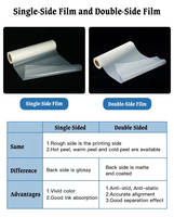 Venta al por mayor de un solo lado de transferencia de calor 0,3*100m papel DTF 60cm 30cm * 100m 60cm x 100m 33cm X 100cm rollo de película DTF