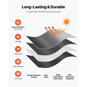 Telo di Ricambio per Tenda da Camper in Vinile Resistente da 18 once, Impermeabile, Accessorio Esterno per RV, Protezione UPF50+, Tessuto Garantito 15 Anni, 14° e 2° Anniversario - Product Image 4