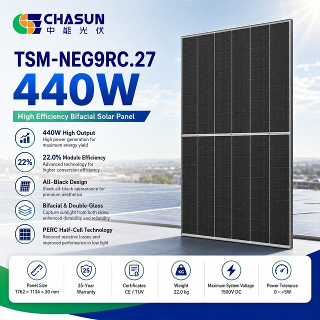 Tier 1 Trina 415-440W All Black Vertex N-Type Solar Panels High Efficiency PV Module 25Yr Warranty EU Stock for Home