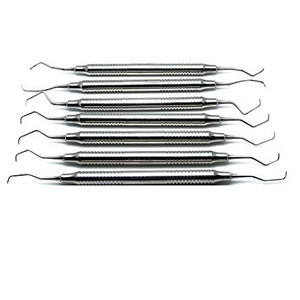 Instruments dentaires manuels de classe II, dispositifs de remplissage de ciment avec poignée ergonomique - Product Image 5