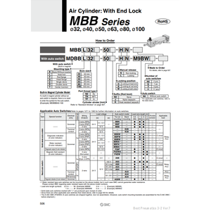 Pièces pneumatiques MDBBT63-150-HL de cylindre d'air pneumatique SMC - Product Image 2