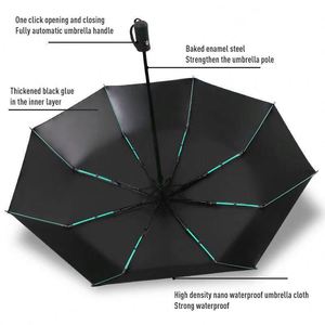 Custom Logo <b>Windproof</b> Double Ribs Automatic Folding <b>Umbrella</b> Reinforced Frame Durable Business Travel Luxury Wholesale - Product Image 3