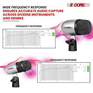 Kit de Micrófonos Profesionales de Condensador Cardioide XLR de 5 Núcleos para Conga, Snare y Tom - Product Image 2