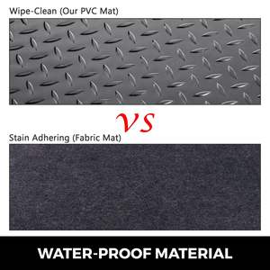 Tapetes de PVC Negros para Piso de Garaje de 2.5 mm de Grosor, 2 Rollos de 17x3.6 Pies para Autos - Product Image 2