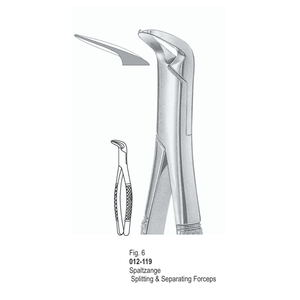 Vitra Zahnärztliche Extraktionszange Abb. 6 |    Spaltzange: Trenn- und Spaltinstrumente |   Edelstahl |   CE-zertifiziert - Product Image 1