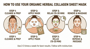 Organic <b>Body</b> Collagen <b>Mask</b> Anti-Aging Hydrating Vegan Sheet <b>Mask</b> OEM ODM Private Label Manufacturer Exporter CPNP GMP Certified - Product Image 5