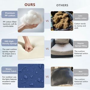 Juego de Cojines Impermeables y Resistentes a la Decoloración para Asientos Profundos de Exterior, Cojines de Repuesto para Sillas de Patio, para Muebles de Exterior, 1 Almohada para Respaldo - Product Image 5