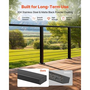 Kit Completo Ringhiera a Cavo da 6,5 piedi, Corrimano in Acciaio Inossidabile Nero Opaco Alto 35 Pollici, Tagliabile per Ringhiere Interne/Esterne - Product Image 4