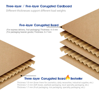 Boîte cadeau rigide écologique en carton ondulé avec logo personnalisé |   Emballage Premium pour Vêtements, Sacs, Chaussures (Biodégradable Personnalisé)