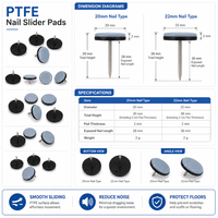 Glissières de remplacement en PTFE de 22 mm pour pieds de meubles en bois