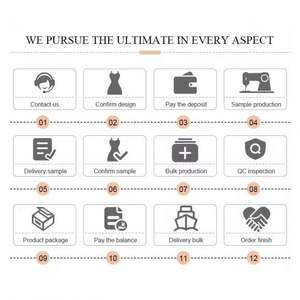 Fabricant de t-shirts Design Factory Supply, impression de t-shirts personnalisés en grande taille avec logo pour hommes et femmes - Product Image 6