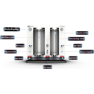 Modulo Sperimentale per la Legge di Gas di Avogadro per lo <span class=keywords><strong>Studio</strong></span> della Legge di Boyle nel Laboratorio di Termodinamica dell'Ingegneria Universitaria - Product Image 4