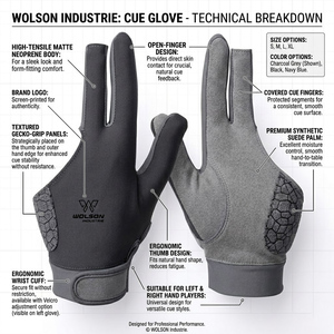 Tiza de Billar Deportiva Personalizada de la Mejor Calidad, Antideslizante, para Billar en Interiores, Material de Poliéster/Lycra - Product Image 2