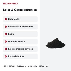 Poudre d'oxyde de graphène réduit rGO pour cellules solaires, photovoltaïque, LED et optoélectronique, 3-6 couches - Product Image 2
