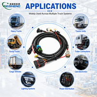 Faisceau de câblage automobile robuste avec tube ondulé pour systèmes de camions