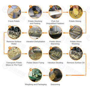 Ligne de production automatique de croustilles 50kgh 100kgh 300kgh Machine à frire semi-automatique pour pommes de terre fraîches - Product Image 5