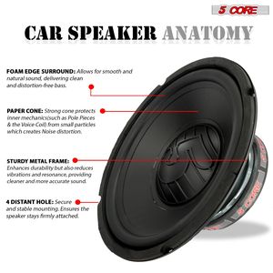 Subwoofer Componente Professionale da 10 Pollici per Auto, 3000W, 4 Ohm, Altoparlante di Ricambio per Bassi Profondi - Product Image 6