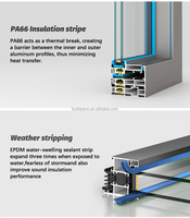 Ventana Abatible de Aluminio de Diseño Moderno para Villas, Insonorizada, con Persianas, para Hogares