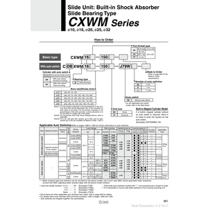 Pièces pneumatiques d'unité de glissière CXWM16-75 de SMC Pneumatics - Product Image 1