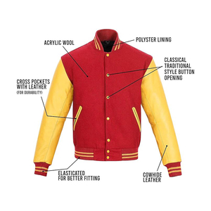 Letterman Varsity <b>Jacket</b> <b>Retro</b> Vintage Style Chenille Patches Custom Text Number Wool <b>Leather</b> - Product Image 5