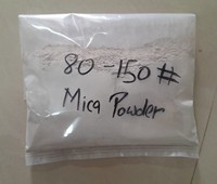 Poudre de mica blanche minérale