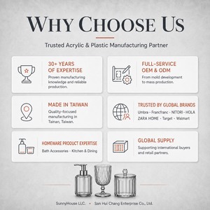Modern <b>bathroom</b> <b>set</b> accessories factory clear <b>dispenser</b> kate soap dish - Product Image 4