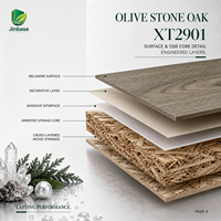 Panneau de bois aggloméré orienté (OSB) mélaminé Jinbase SXT2901 Olive Stone Oak 18 mm E0 1220x2440 mm pour la décoration intérieure moderne