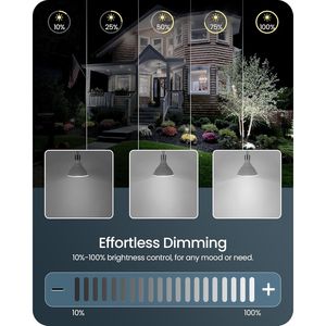 Confezione da 2 Lampadine LED PAR38 Dimmerabili IP65, Equivalente a 120W, per Illuminazione Esterna di Patio, Giardino, Portico, Vialetto e Garage - Product Image 2